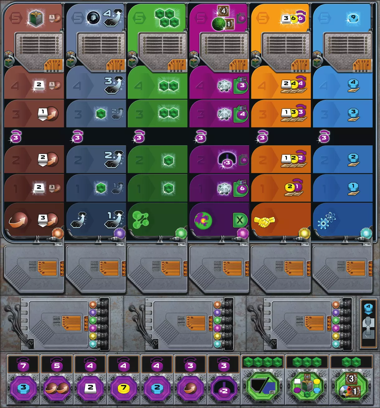 Gaia Project research board